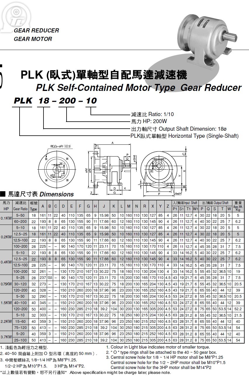PLK東力單軸齒輪減速機(jī)尺寸